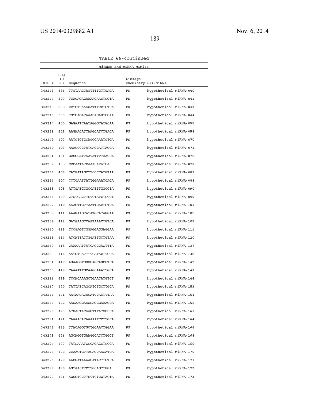 OLIGOMERIC COMPOUNDS AND COMPOSITIONS FOR USE IN MODULATION OF SMALL     NON-CODING RNAS - diagram, schematic, and image 191