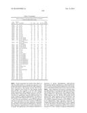 OLIGOMERIC COMPOUNDS AND COMPOSITIONS FOR USE IN MODULATION OF SMALL     NON-CODING RNAS diagram and image