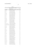 OLIGOMERIC COMPOUNDS AND COMPOSITIONS FOR USE IN MODULATION OF SMALL     NON-CODING RNAS diagram and image