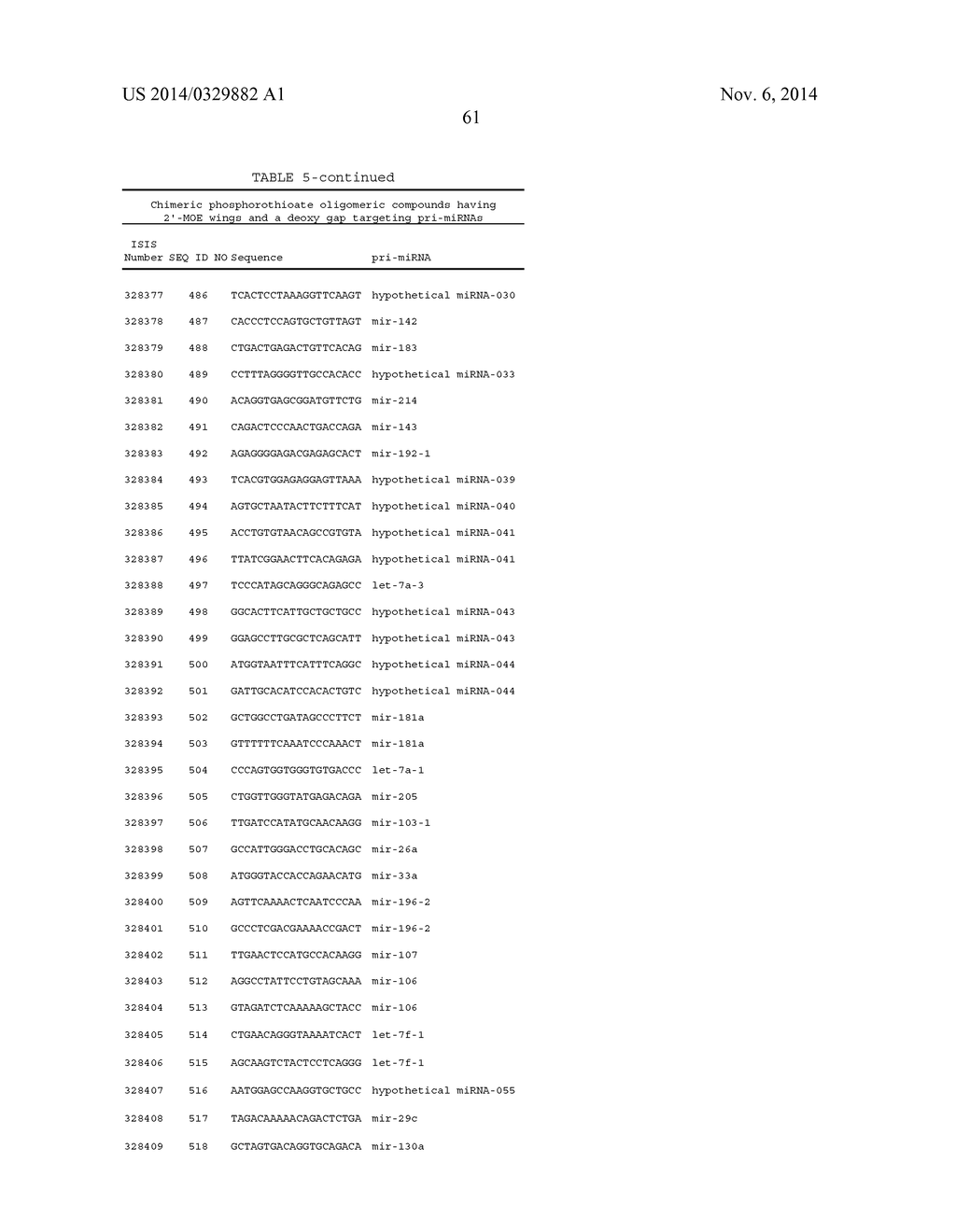 OLIGOMERIC COMPOUNDS AND COMPOSITIONS FOR USE IN MODULATION OF SMALL     NON-CODING RNAS - diagram, schematic, and image 63