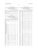 OLIGOMERIC COMPOUNDS AND COMPOSITIONS FOR USE IN MODULATION OF SMALL     NON-CODING RNAS diagram and image