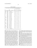 OLIGOMERIC COMPOUNDS AND COMPOSITIONS FOR USE IN MODULATION OF SMALL     NON-CODING RNAS diagram and image