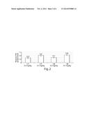 1,3,5-TRIAZINANE-2,4,6-TRIONE DERIVATIVES AND USES THEREOF diagram and image