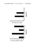 1,3,5-TRIAZINANE-2,4,6-TRIONE DERIVATIVES AND USES THEREOF diagram and image