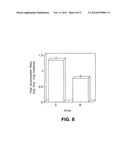 COMPOSITIONS AND METHODS OF TREATMENT WITH PROANTHOCYANIDIN POLYMER     ANTIDIARRHEAL COMPOSITIONS diagram and image