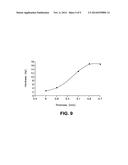 COMPOSITIONS AND METHODS OF TREATMENT WITH PROANTHOCYANIDIN POLYMER     ANTIDIARRHEAL COMPOSITIONS diagram and image