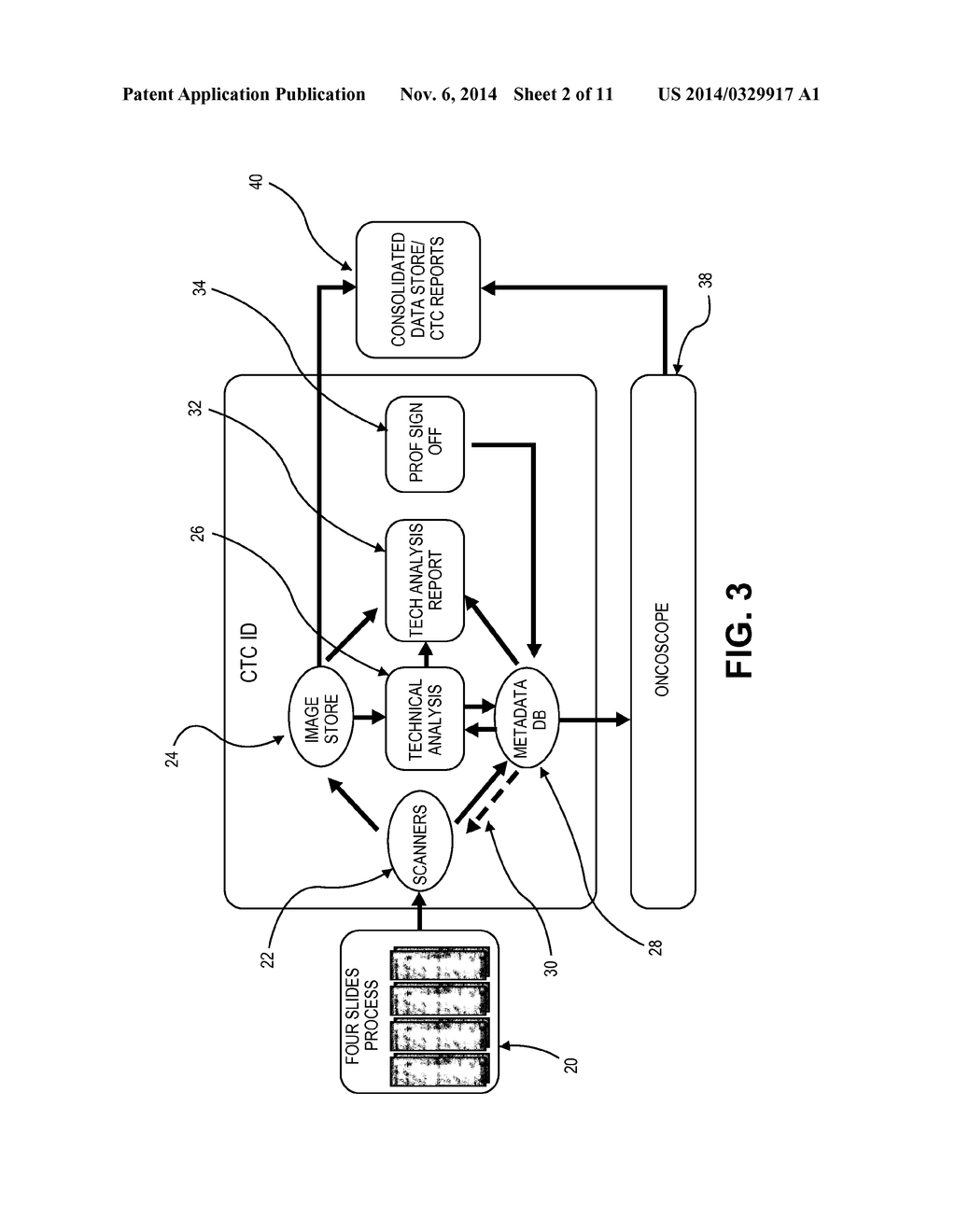 APPARATUS, SYSTEM AND METHOD FOR IDENTIFYING CIRCULATING TUMOR CELLS - diagram, schematic, and image 03