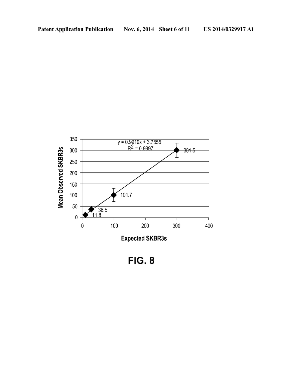 APPARATUS, SYSTEM AND METHOD FOR IDENTIFYING CIRCULATING TUMOR CELLS - diagram, schematic, and image 07