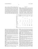 POLYURETHANE FOAM diagram and image