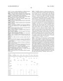 POLYURETHANE FOAM diagram and image