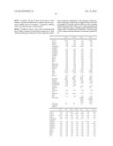 POLYURETHANE FOAM diagram and image