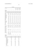 POLYURETHANE FOAM diagram and image