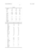 POLYURETHANE FOAM diagram and image