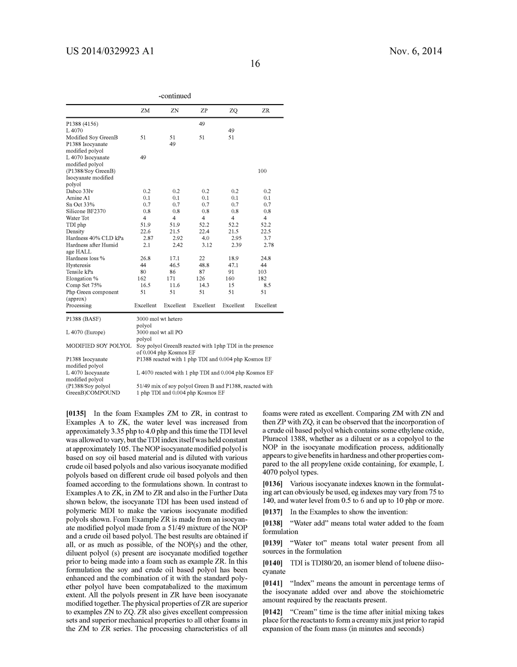 POLYURETHANE FOAM - diagram, schematic, and image 18