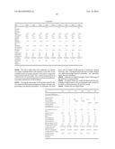 POLYURETHANE FOAM diagram and image