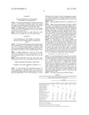 DIOXOMOLYBDENUM (VI) COMPLEX COMPOUNDS AS CATALYSTS FOR POLYURETHANE     COMPOSITIONS diagram and image