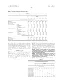 DIOXOMOLYBDENUM (VI) COMPLEX COMPOUNDS AS CATALYSTS FOR POLYURETHANE     COMPOSITIONS diagram and image