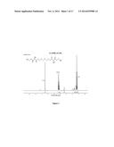 MULTIFUNCTIONAL MONOMERS, METHODS FOR MAKING MULTIFUNCTIONAL MONOMERS,     POLYMERIZABLE COMPOSTIONS AND PRODUCTS FORMED THEREFORM diagram and image