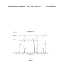 MULTIFUNCTIONAL MONOMERS, METHODS FOR MAKING MULTIFUNCTIONAL MONOMERS,     POLYMERIZABLE COMPOSTIONS AND PRODUCTS FORMED THEREFORM diagram and image