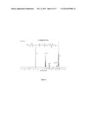 MULTIFUNCTIONAL MONOMERS, METHODS FOR MAKING MULTIFUNCTIONAL MONOMERS,     POLYMERIZABLE COMPOSTIONS AND PRODUCTS FORMED THEREFORM diagram and image