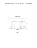 MULTIFUNCTIONAL MONOMERS, METHODS FOR MAKING MULTIFUNCTIONAL MONOMERS,     POLYMERIZABLE COMPOSTIONS AND PRODUCTS FORMED THEREFORM diagram and image