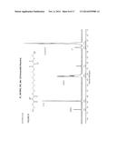 MULTIFUNCTIONAL MONOMERS, METHODS FOR MAKING MULTIFUNCTIONAL MONOMERS,     POLYMERIZABLE COMPOSTIONS AND PRODUCTS FORMED THEREFORM diagram and image