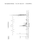 MULTIFUNCTIONAL MONOMERS, METHODS FOR MAKING MULTIFUNCTIONAL MONOMERS,     POLYMERIZABLE COMPOSTIONS AND PRODUCTS FORMED THEREFORM diagram and image