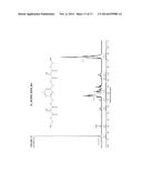 MULTIFUNCTIONAL MONOMERS, METHODS FOR MAKING MULTIFUNCTIONAL MONOMERS,     POLYMERIZABLE COMPOSTIONS AND PRODUCTS FORMED THEREFORM diagram and image