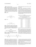 MULTIFUNCTIONAL MONOMERS, METHODS FOR MAKING MULTIFUNCTIONAL MONOMERS,     POLYMERIZABLE COMPOSTIONS AND PRODUCTS FORMED THEREFORM diagram and image