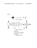 Molecular Cartesian-Coordinate Platforms diagram and image