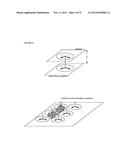 Molecular Cartesian-Coordinate Platforms diagram and image