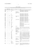 Molecular Cartesian-Coordinate Platforms diagram and image