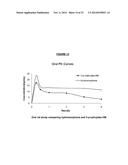 Benzoic Acid, Benzoic Acid Derivatives and Heteroaryl Carboxylic Acid     Conjugates of Hydromorphone, Prodrugs, Methods of Making and Use Thereof diagram and image