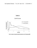 Benzoic Acid, Benzoic Acid Derivatives and Heteroaryl Carboxylic Acid     Conjugates of Hydromorphone, Prodrugs, Methods of Making and Use Thereof diagram and image