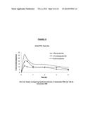 Benzoic Acid, Benzoic Acid Derivatives and Heteroaryl Carboxylic Acid     Conjugates of Hydromorphone, Prodrugs, Methods of Making and Use Thereof diagram and image