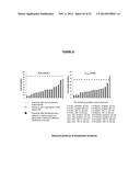 Benzoic Acid, Benzoic Acid Derivatives and Heteroaryl Carboxylic Acid     Conjugates of Hydromorphone, Prodrugs, Methods of Making and Use Thereof diagram and image