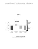 Benzoic Acid, Benzoic Acid Derivatives and Heteroaryl Carboxylic Acid     Conjugates of Hydromorphone, Prodrugs, Methods of Making and Use Thereof diagram and image