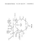 MICROBIAL PRODUCTION OF CHEMICAL PRODUCTS AND RELATED COMPOSITIONS,     METHODS AND SYSTEMS diagram and image