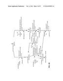 MICROBIAL PRODUCTION OF CHEMICAL PRODUCTS AND RELATED COMPOSITIONS,     METHODS AND SYSTEMS diagram and image