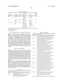 MICROBIAL PRODUCTION OF CHEMICAL PRODUCTS AND RELATED COMPOSITIONS,     METHODS AND SYSTEMS diagram and image