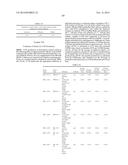 MICROBIAL PRODUCTION OF CHEMICAL PRODUCTS AND RELATED COMPOSITIONS,     METHODS AND SYSTEMS diagram and image