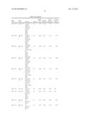 MICROBIAL PRODUCTION OF CHEMICAL PRODUCTS AND RELATED COMPOSITIONS,     METHODS AND SYSTEMS diagram and image