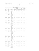 MICROBIAL PRODUCTION OF CHEMICAL PRODUCTS AND RELATED COMPOSITIONS,     METHODS AND SYSTEMS diagram and image