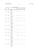 MICROBIAL PRODUCTION OF CHEMICAL PRODUCTS AND RELATED COMPOSITIONS,     METHODS AND SYSTEMS diagram and image