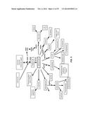 MICROBIAL PRODUCTION OF CHEMICAL PRODUCTS AND RELATED COMPOSITIONS,     METHODS AND SYSTEMS diagram and image