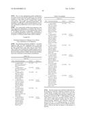 MICROBIAL PRODUCTION OF CHEMICAL PRODUCTS AND RELATED COMPOSITIONS,     METHODS AND SYSTEMS diagram and image