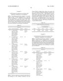 MICROBIAL PRODUCTION OF CHEMICAL PRODUCTS AND RELATED COMPOSITIONS,     METHODS AND SYSTEMS diagram and image