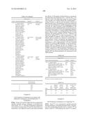 MICROBIAL PRODUCTION OF CHEMICAL PRODUCTS AND RELATED COMPOSITIONS,     METHODS AND SYSTEMS diagram and image