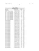 MICROBIAL PRODUCTION OF CHEMICAL PRODUCTS AND RELATED COMPOSITIONS,     METHODS AND SYSTEMS diagram and image