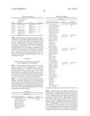 MICROBIAL PRODUCTION OF CHEMICAL PRODUCTS AND RELATED COMPOSITIONS,     METHODS AND SYSTEMS diagram and image